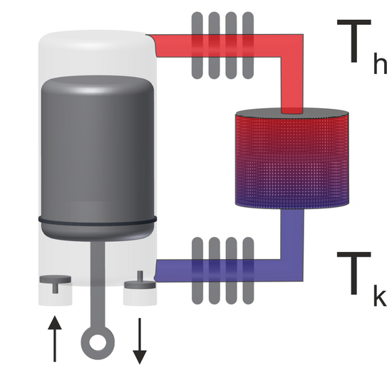 Schematics Illustration Fischer