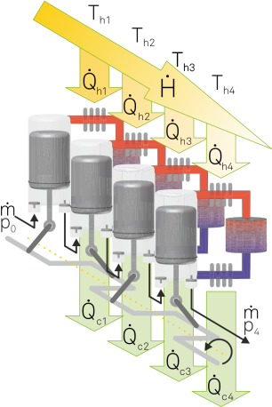 Fabian_Homepage2 Heat Flow Illustration